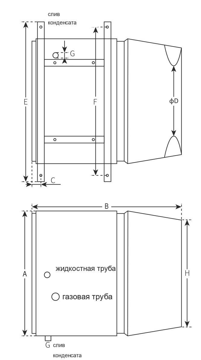Чертёж габаритных размеров агрегатов Mycond OXA-440N и OXA-620N