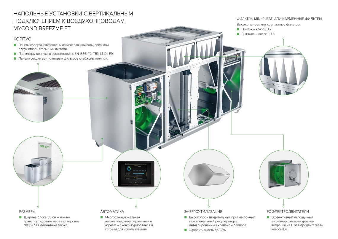 MyCond BreezMe FT напольная вентиляционная установка вертикальное подключение обзор