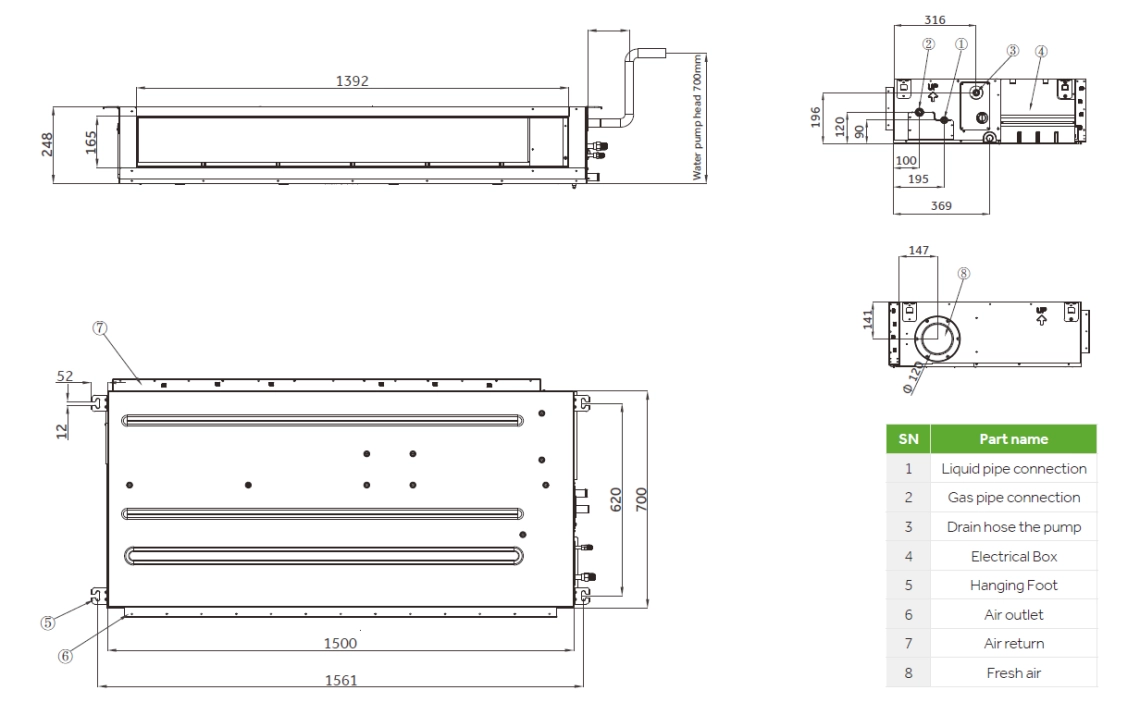 MyCond High ESP duct overall dimensions - 1
