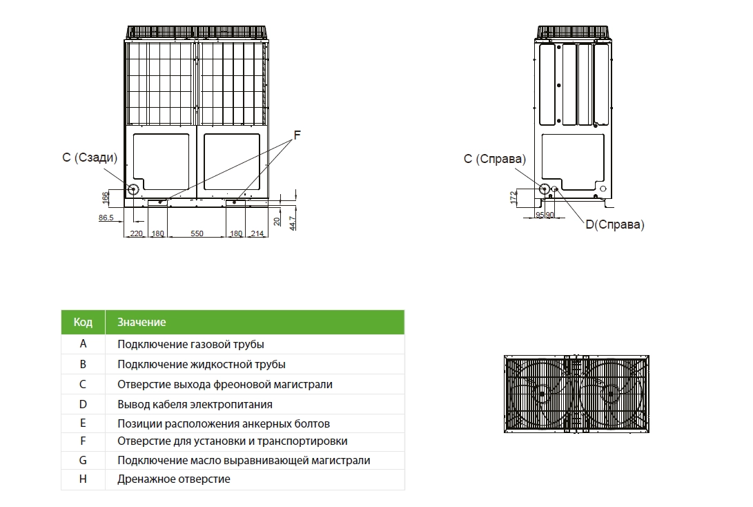 MyCond MRF 6 габаритные размеры – 2