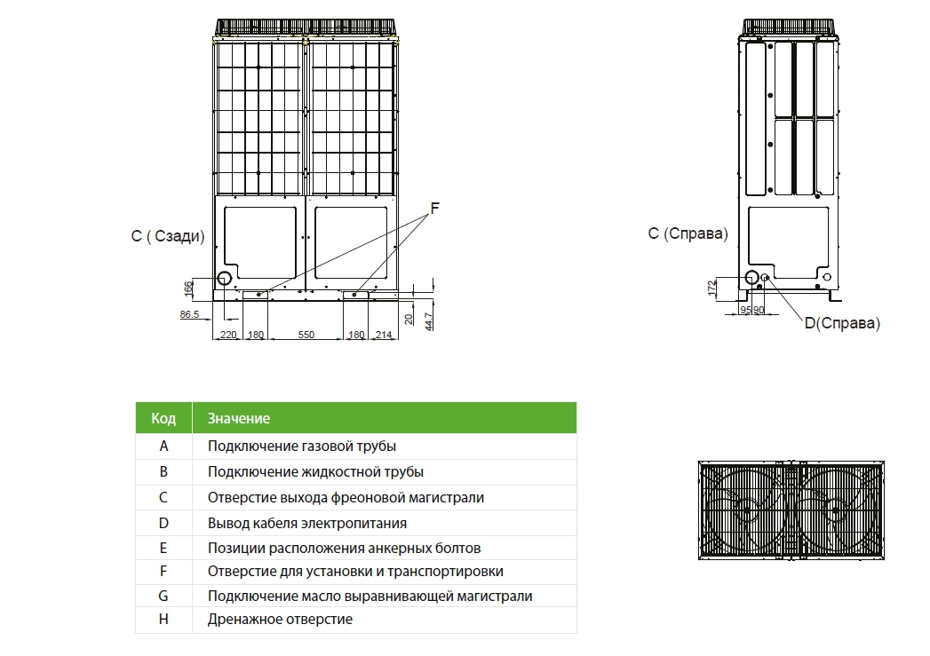 MyCond MRF 6 габаритные размеры – 4