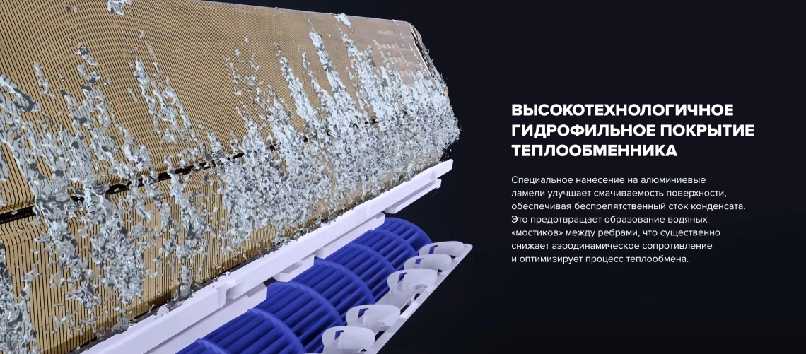 Mycond Настенные фанкойлы серии MHW Q гидрофильное покрытие теплообменника