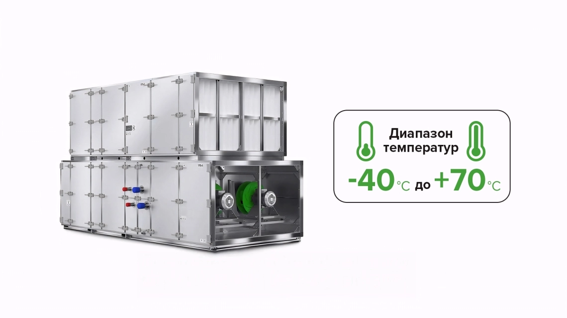Вентиляционная установка MyCond WindMe стабильная работа при критических температурах