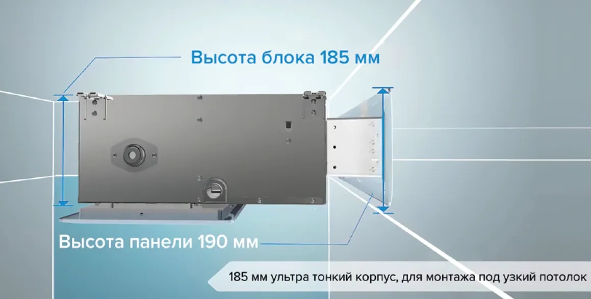 Канальный блок с низким уровнем ESP ультратонкий корпус высотой 185 мм