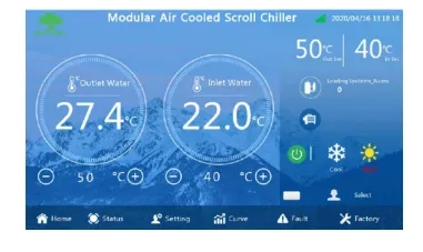 Модульный Inverter MCU-YHI панель управления