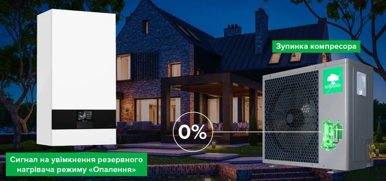 MyCond BeeHeat автоматическое включение резервного нагревателя