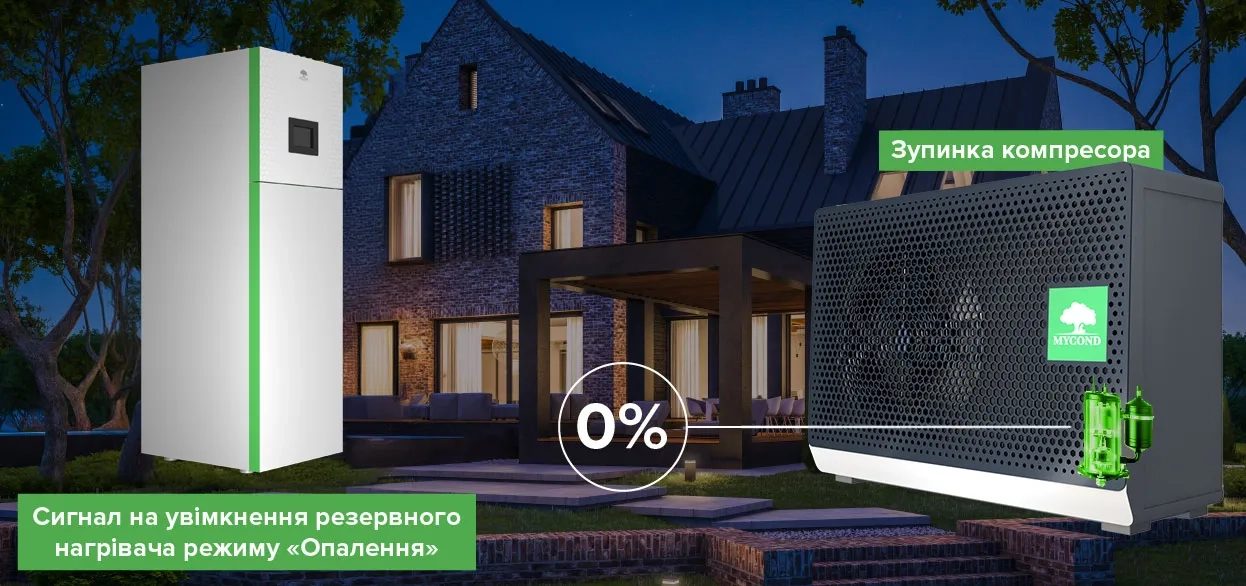 MyCond BeeSmart All-in-One резервный нагреватель