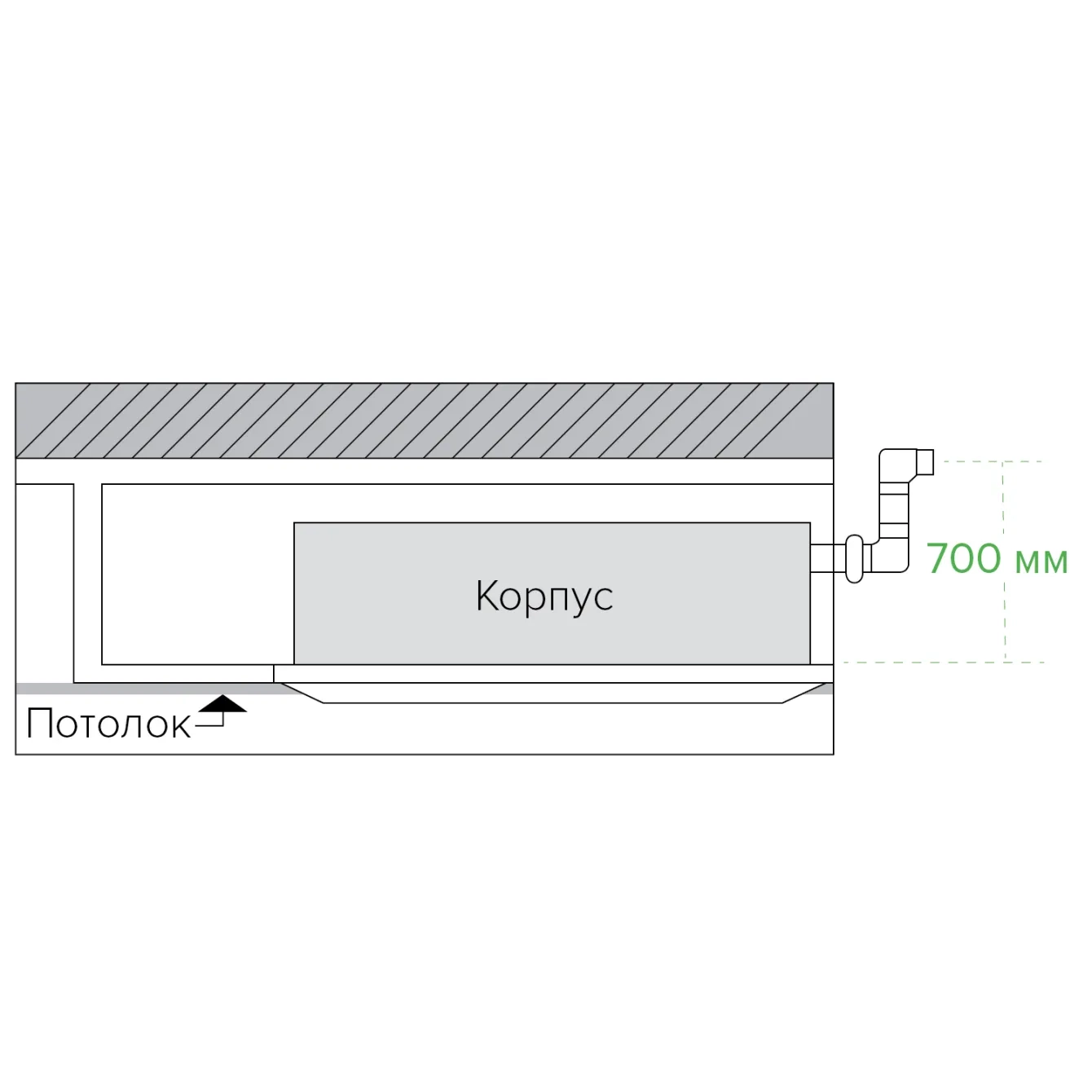 MyCond четырёхсторонняя кассета 840x840 монтажная глубина корпуса 700 мм