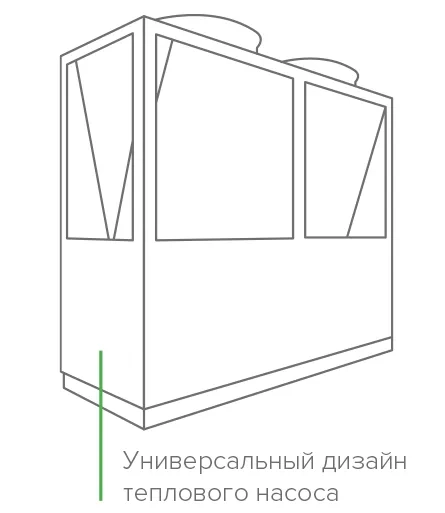 MyCond EVI MCU-YHE Специальная конструкция