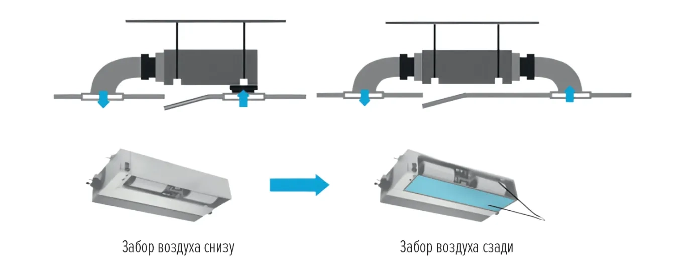 MyCond MCFDS Способы монтажа