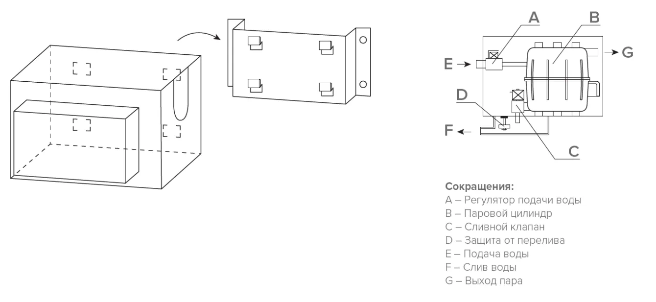 MyCond MHDM-3S Схема подключения
