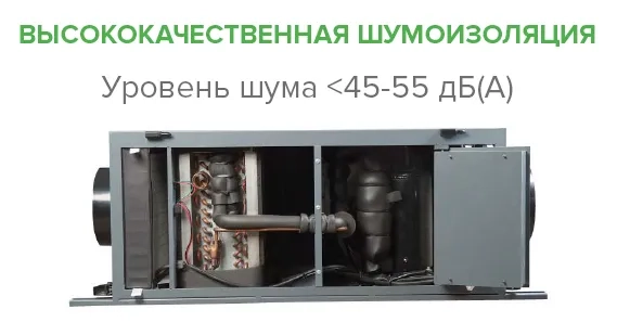 Mycond MSHA(C) шумоізоляція