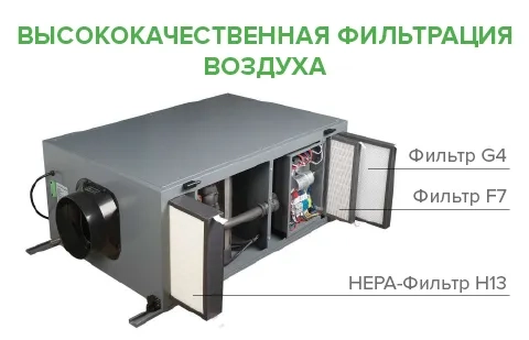 Mycond MSHA(C) Тришарова фільтрація