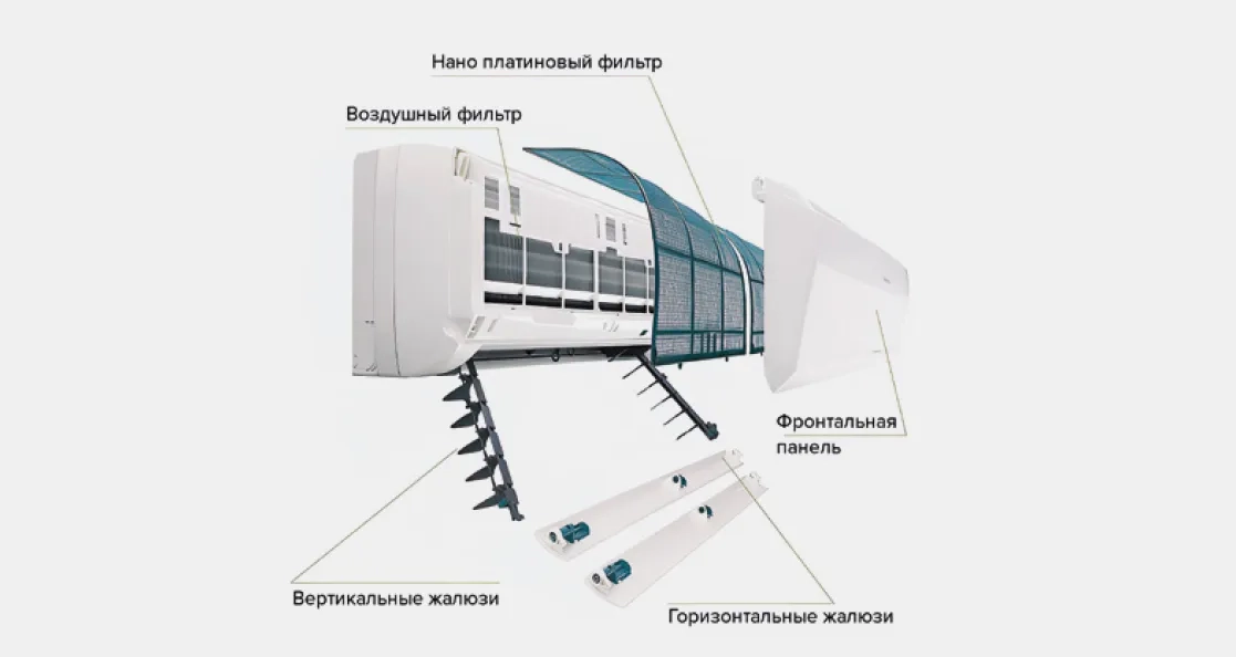 MyCond настенный блок с внешним EEV наноплатиновый фильтр