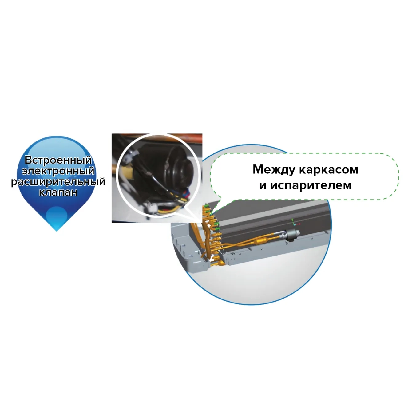 MyCond настенный блок серии N электронный расширительный клапан
