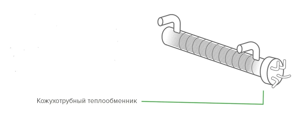 MyCond Standard MCU YH кожухотрубный водяной теплообменник
