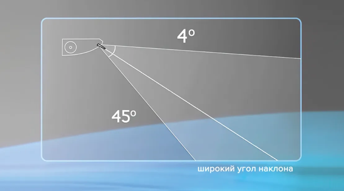 MyCond универсальный блок широкий угол подачи 4–45°