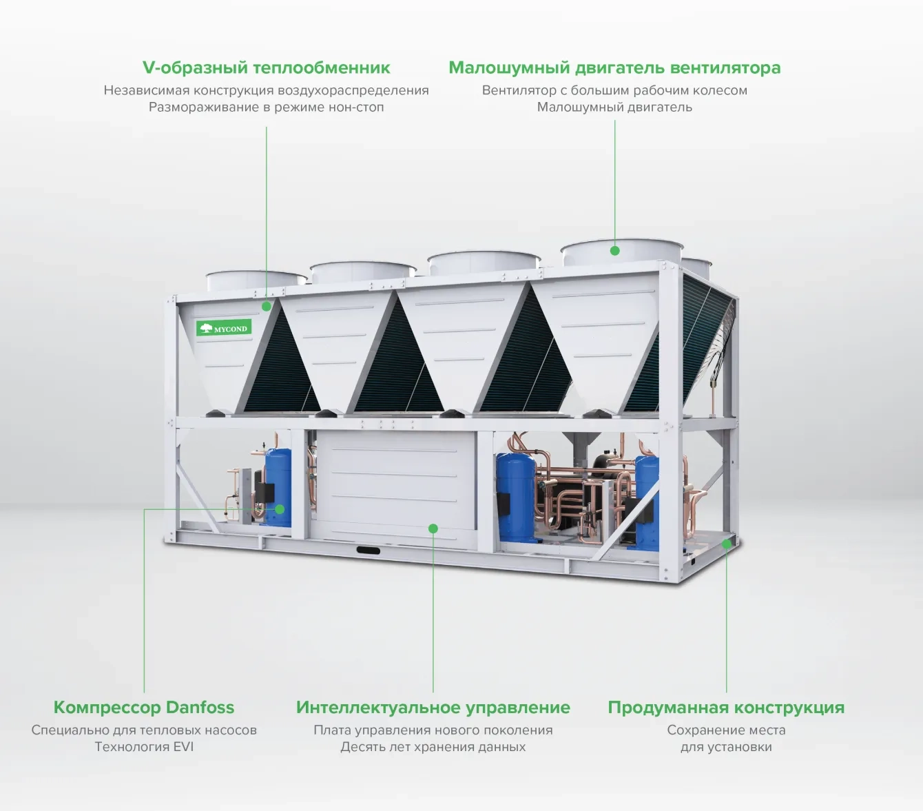 MyCond YHE MCU500YHE с V-образным теплообменником