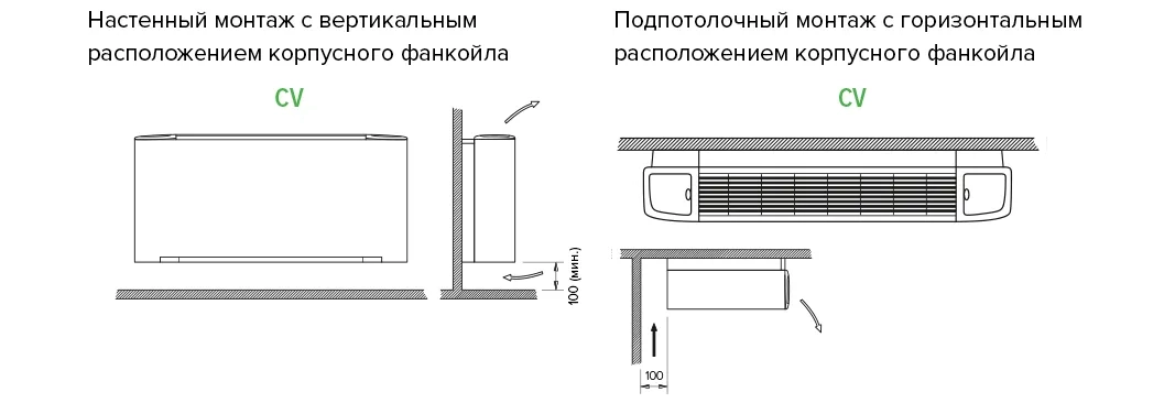 Доступные исполнения: